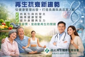 再生抗衰新趨勢