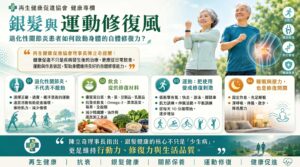 行動不設限：再生醫學的抗衰與修復指南