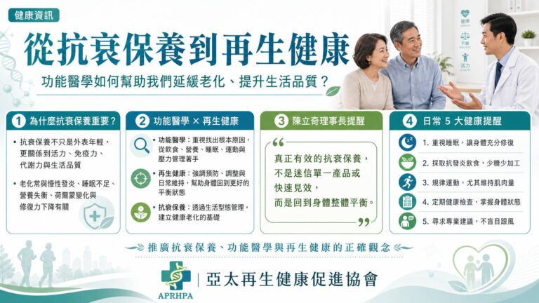 從抗哀保養到再生健康