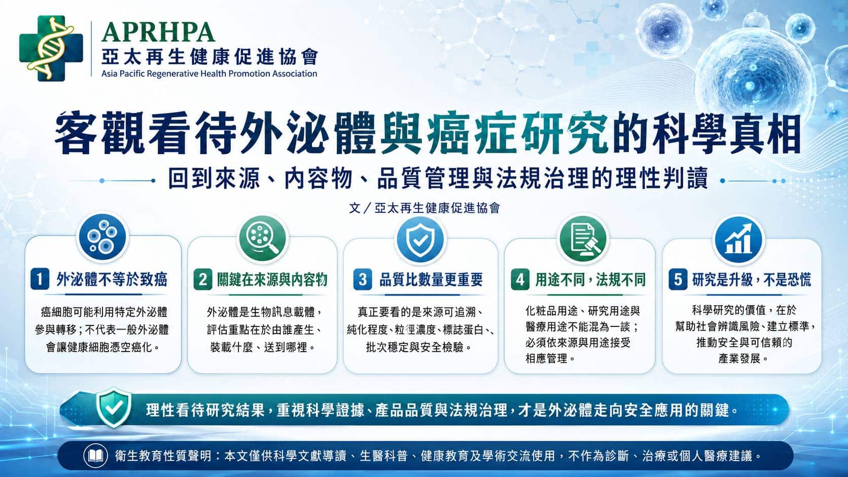 亞太再生健康促進協會