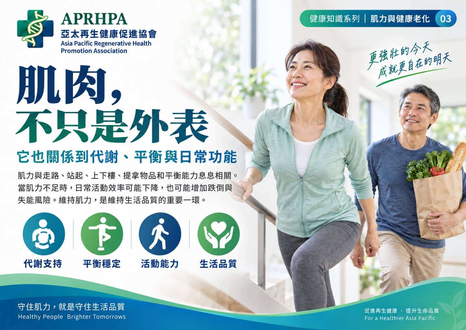 肌肉，不只是外表